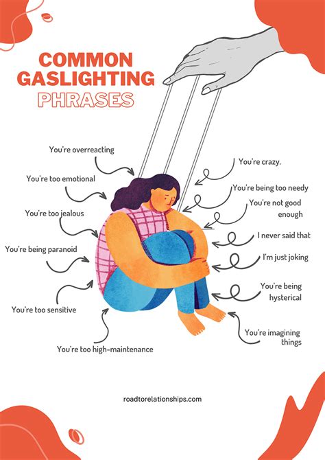 gaslighting phrases